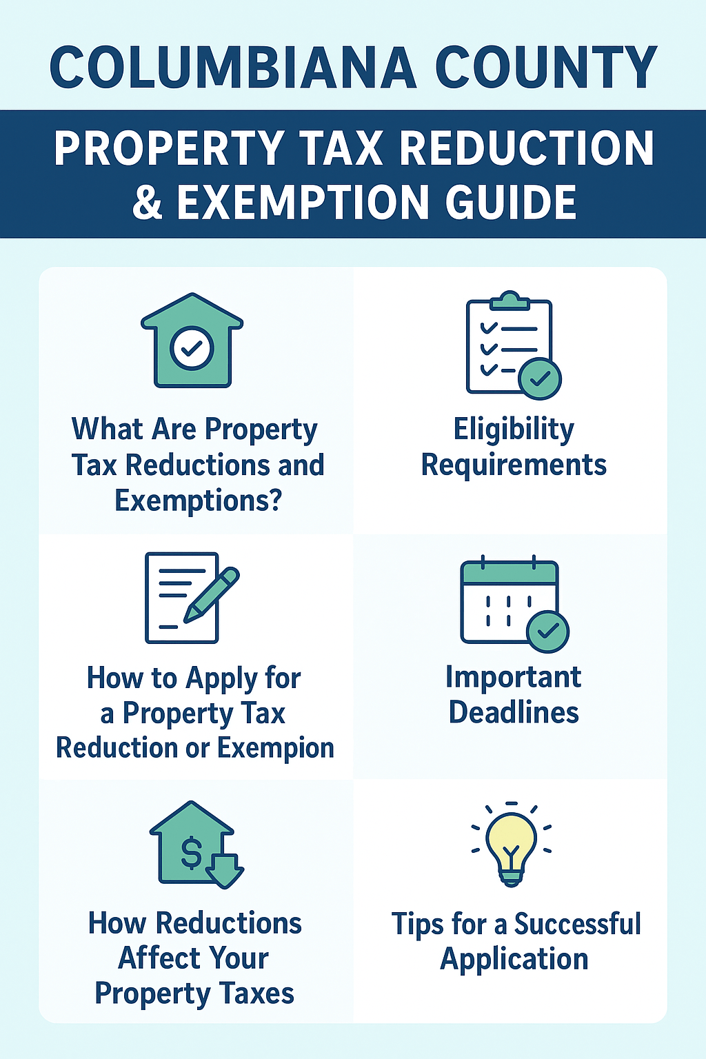 Infographic explaining property tax reductions and exemptions in Columbiana County, including eligibility, application steps, deadlines, tax impact, and tips.