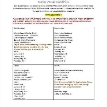 Dog license application form for registering pets and obtaining official pet tags